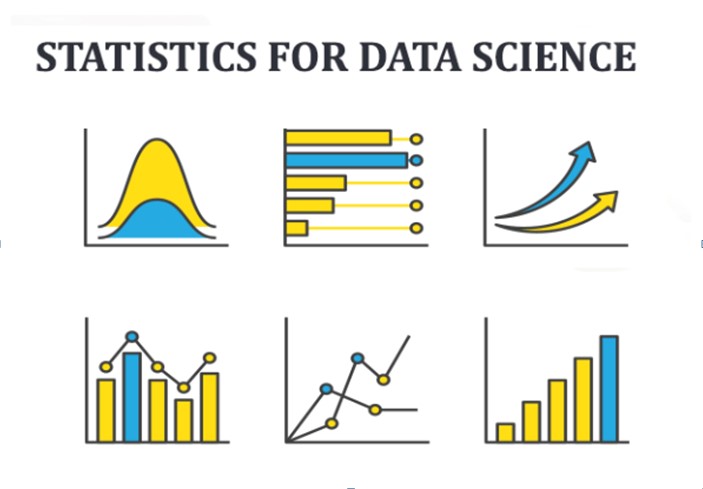 How To Learn Statistics For Data Science